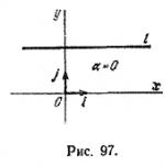 Bir çizginin eğimini belirleyen denklem 14'ün eğimi nasıl bulunur?