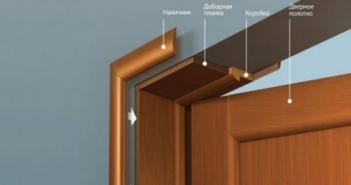 Installation of extensions and platbands on interior doors