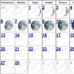 Lunar calendar for a month When the growing moon in July