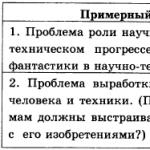 Versiones del autor del examen en ruso.