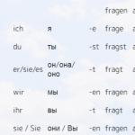 Strong, weak and irregular verbs in German