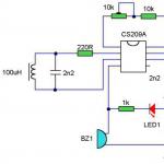 Модель із конвекційними транзисторами: відгуки фахівців