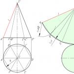 Як знайти об'єм конуса Як розрахувати усічений конус формули
