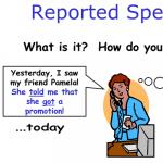 ¿Cómo traducir una oración de discurso directo a discurso indirecto en inglés?